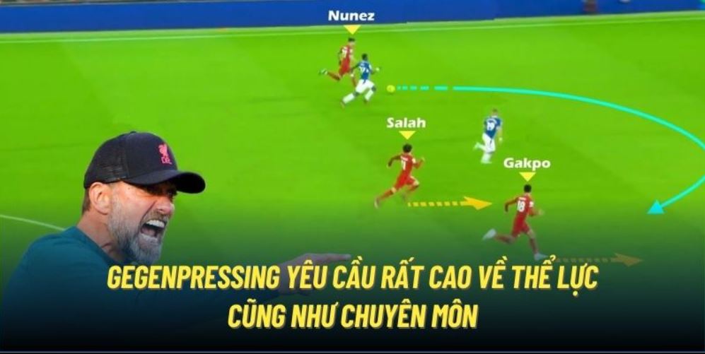 Nguồn gốc của Gegenpressing