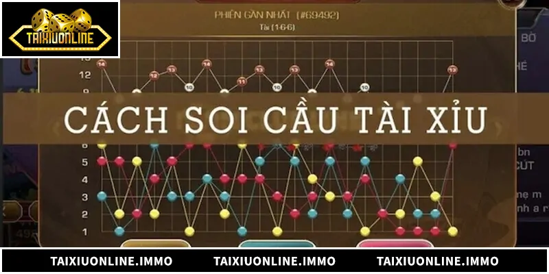 Soi Cầu Tài Xỉu - Bí Quyết Phân Tích Chuẩn Xác Soi Cầu Tài Xỉu - Bí Quyết Phân Tích Chuẩn Xác