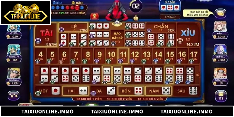Tài Xỉu Mini - Trải Nghiệm Giải Trí Nhanh Gọn Hấp Dẫn Tổng quan về trò chơi tài xỉu mini